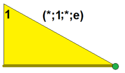 Symmetrohedron domain 0-1-0-e.png