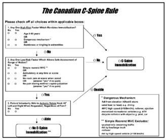 The Canadian C-spine rule for those with a normal Glasgow coma scale and who are otherwise stable.png