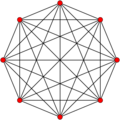 altN=7-simplex