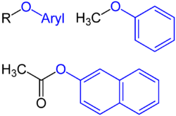 Aryloxygruppe structural formulae v.1.png