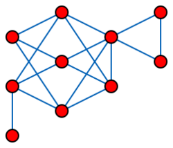 Distance-hereditary graph.svg