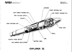 Explorer4 instruments.png