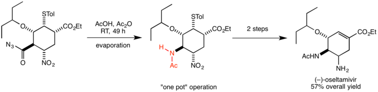 The Curtius rearrangement in the Ishikawa total synthesis of oseltamivir