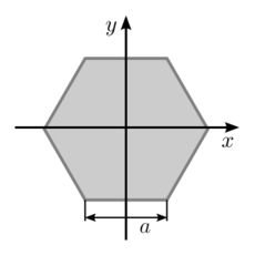Moment of area of a regular hexagon.svg