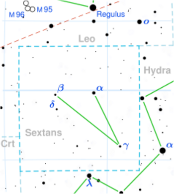 LHS 292 is located in the constellation Sextans.