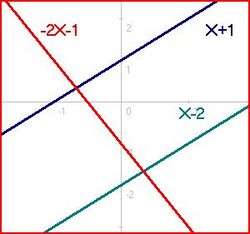 3 equations -2.JPG