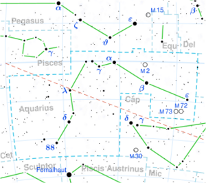 EZ Aquarii is located in the constellation Aquarius.