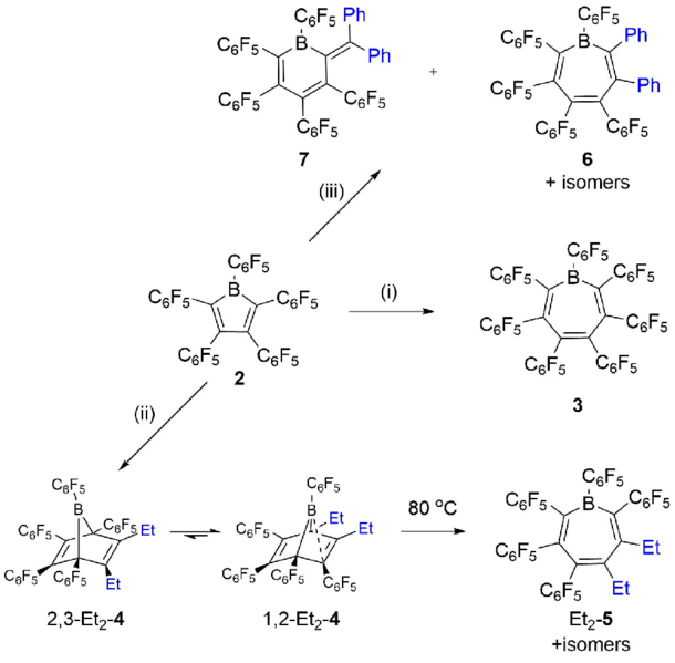 File:Cycloadditions of boroles.png