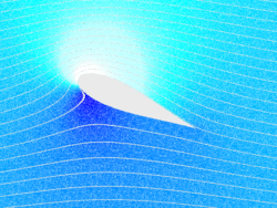 Flow around a wing.gif