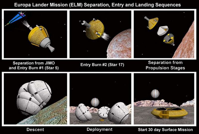 File:JIMO Europa Lander Mission.jpg