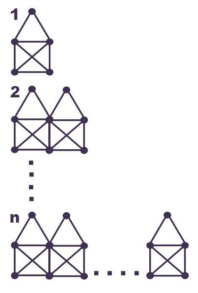 File:Math graph nikos house 05.jpg