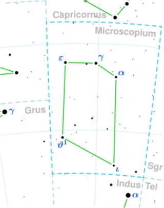 Lacaille 8760 is located in the constellation Microscopium.
