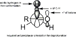 Scheme3c.gif