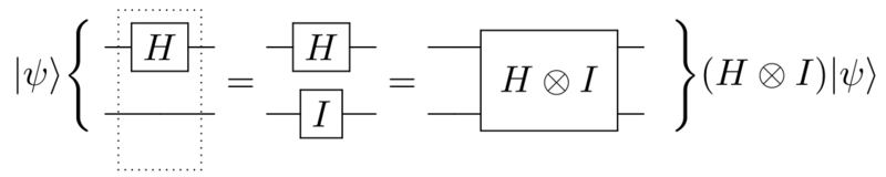 File:Shows the application of a hadamard gate on a state that span two qubits.png