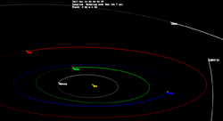 Comet c2017 o1 orbit.png