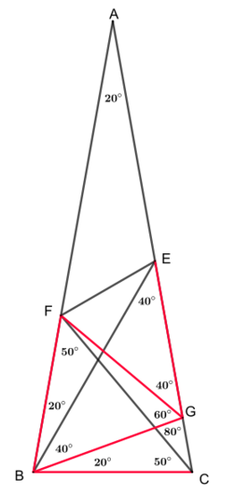 File:Langleys adventitious angles.svg