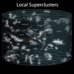 Pavo-Indo Supercluster.jpg