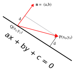 Diagram for vector projection proof