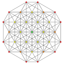 6-simplex t04 A5.svg