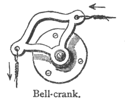 Chambers 1908 Bell Crank.png