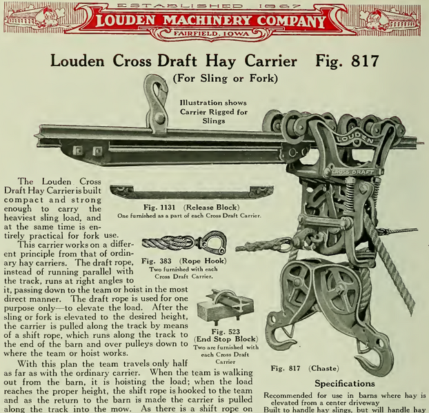 File:Louden Cross Draft Hay Carrier (1915).png