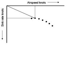 Polar curve 1.jpg