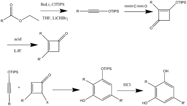 Scheme 8:Synthesis of Alkyoxyacetylenes and Conversion to Cyclobutenones