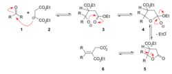 StobbeMechanism.svg