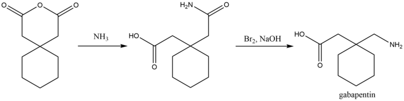 File:Synthesis of gabapentin.png