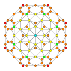 24-cell t12 B4.svg