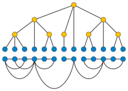 3-leaf power.svg