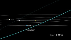 Asteroid2004BL86-20150119.png