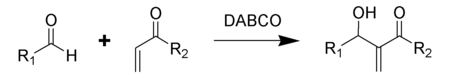 The scheme of Baylis Hilman reaction.
