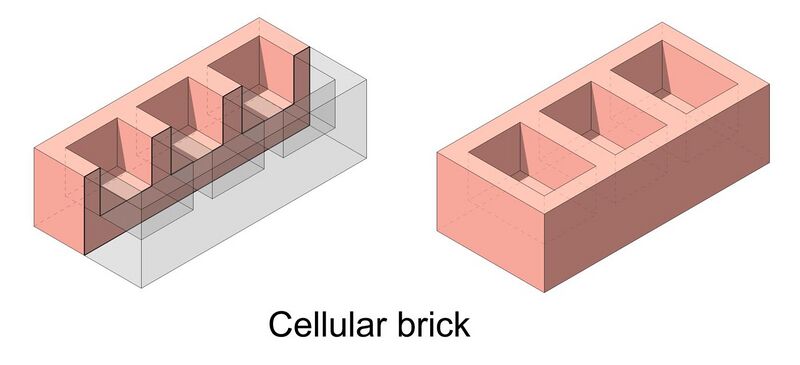 File:Cellular brick.jpg
