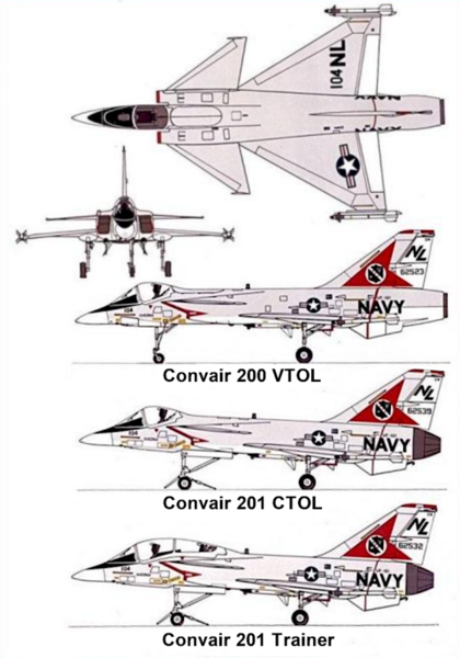 File:Convair Model 200 Series.png