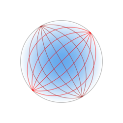 A circle, shaded sky blue at the center, fading to white at the edge. A bundle of red curves emanate from a point on the circumference and re-converge at a point at the opposite edge of the circle. Another bundle does the same from the upper left.