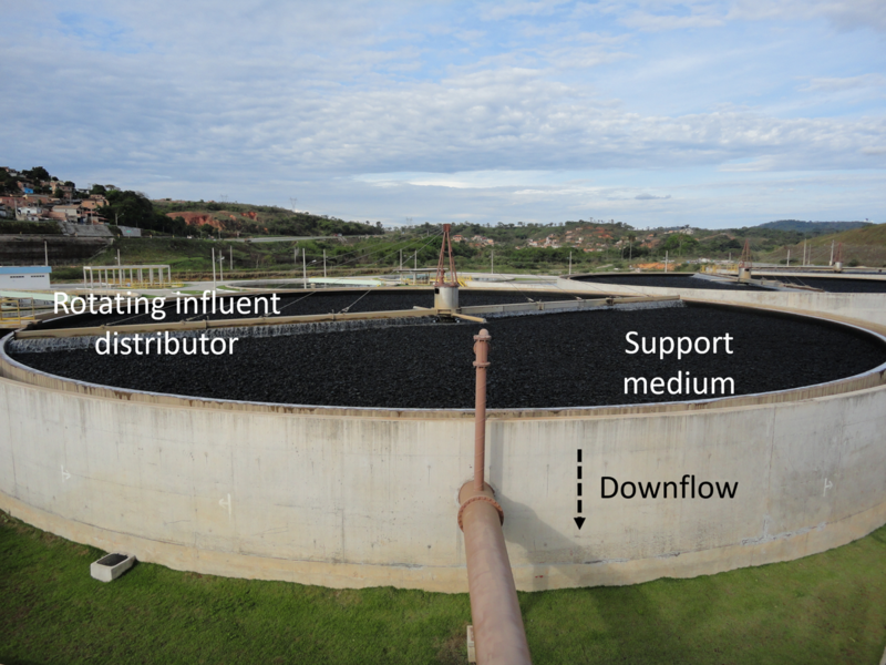 File:Trickling filter sewage treatment plant in Brazil.png