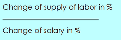 Wage elasticity of supply.png