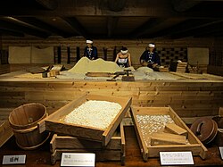 A Hakutsuru Sake Brewery Museum exhibit.jpg