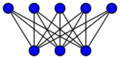 Complete bipartite graph K3,5