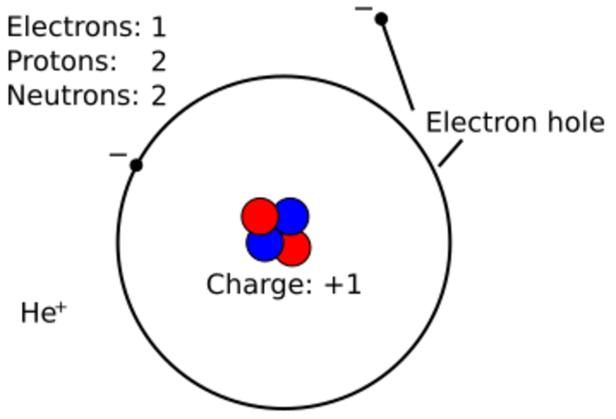 physics-electron-hole-handwiki