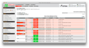 Icinga Classic UI 1.8 Service Status.png