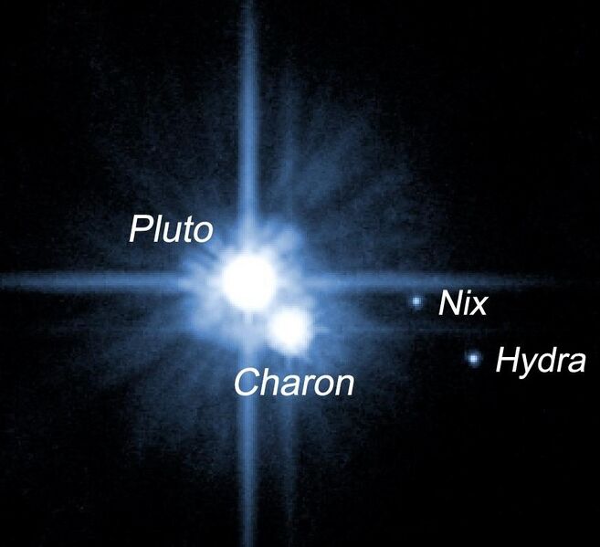File:Pluto and its satellites (2005).jpg