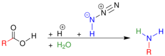 File:Schmidt Reaktion Übersicht Carbonsäuren1.svg