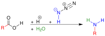 Schmidt Reaktion Übersicht Carbonsäuren1.svg