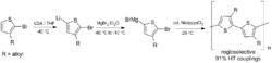 Thiophene synthesis.png