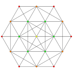 7-simplex t15 A2.svg