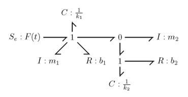 Advanced-linear-mech-bond-graph-3.png