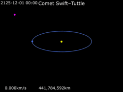 Animation of Comet Swift–Tuttle in 2126.gif