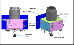 Chandrayaan-3 Propulsion Module.webp